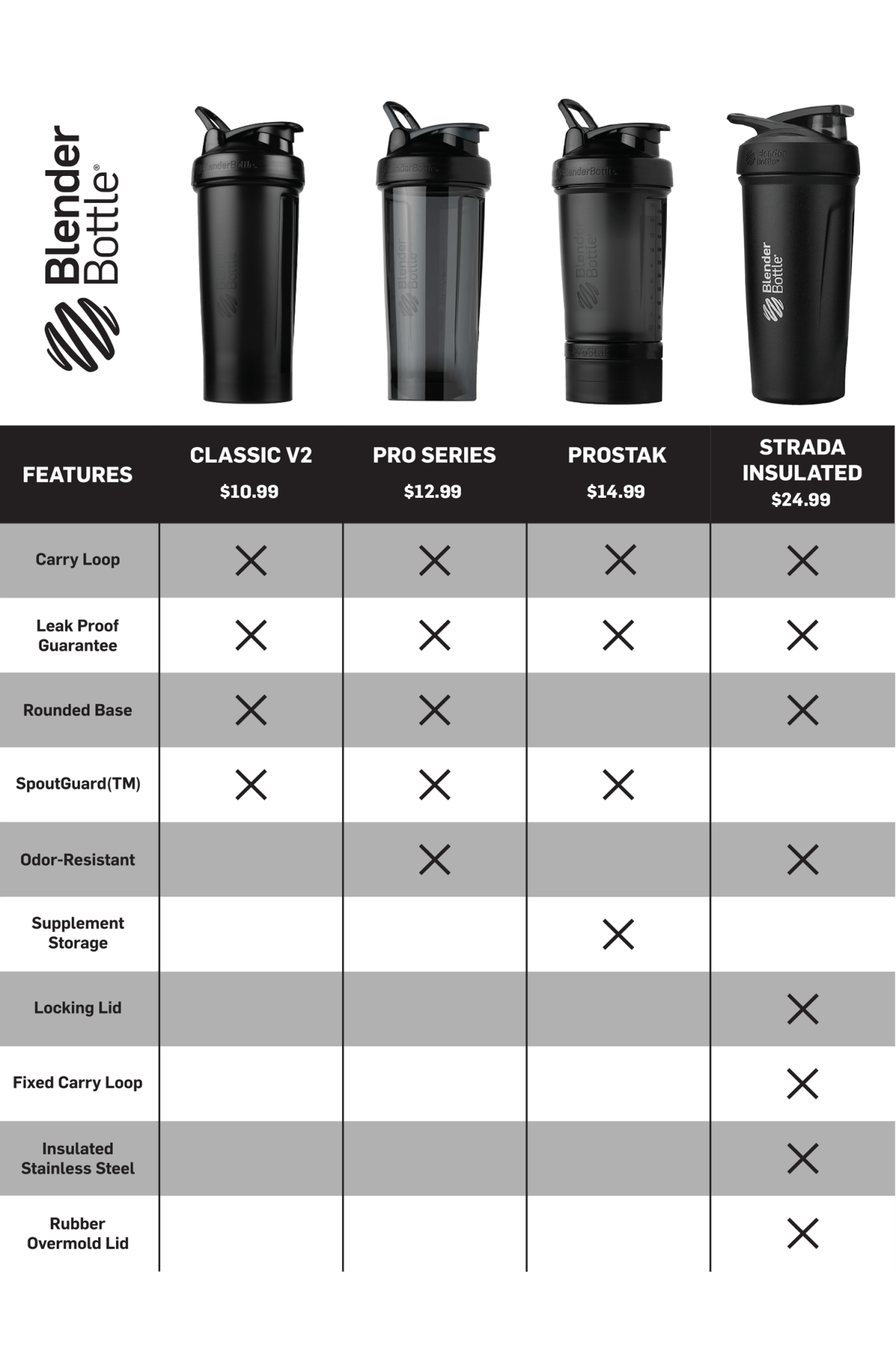 prostak-m5 prostak-prostak-black-174861.png